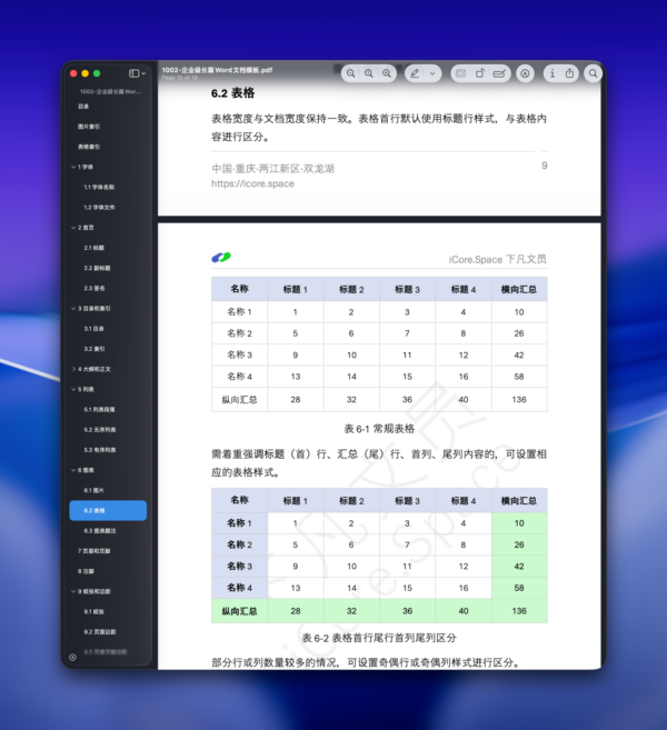企业级长篇Word文档模板 - 图片 5
